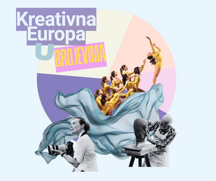 2026 KE u brojkama 2026 KE u brojkama